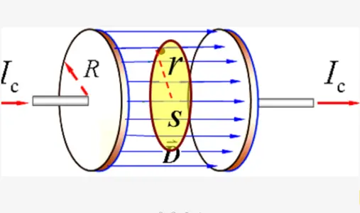 位移电流的定义及计算公式是什么