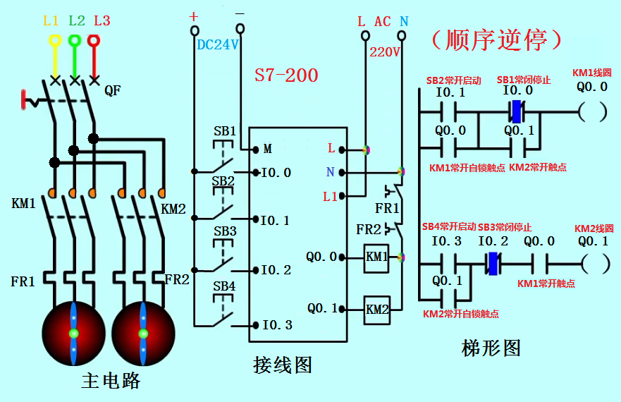 plc控制两台电动机顺序启动逆序停止实物电路图