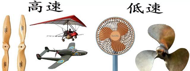 为什么飞机螺旋桨旋转时产生的是拉力，而电风扇旋转时产生的是风？